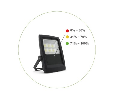 usb charge of solar light